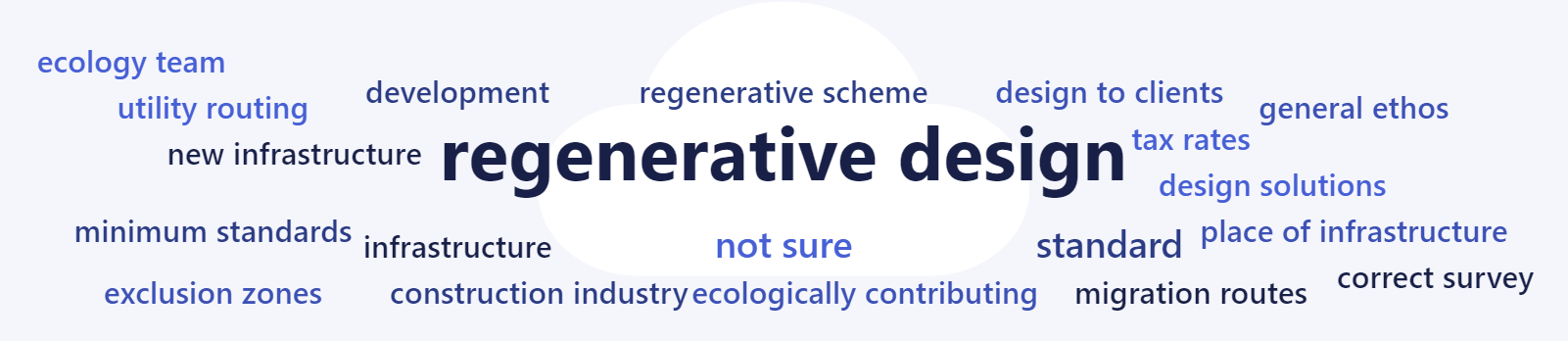 A close-up of a sign Description automatically generated