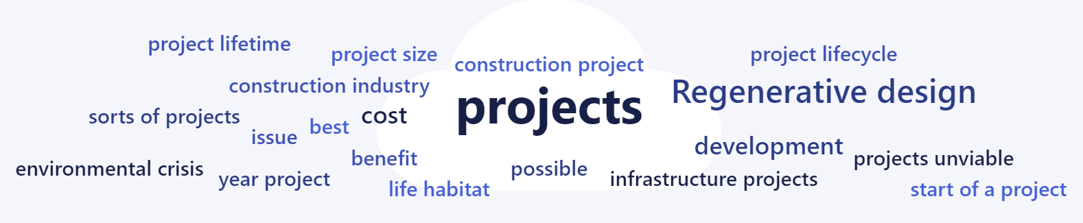 A close-up of a word Description automatically generated