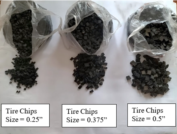 Bags of chips and tire chips AI-generated content may be incorrect.