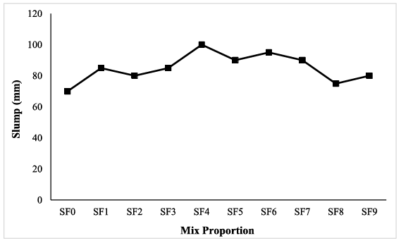 A graph with a line and a line