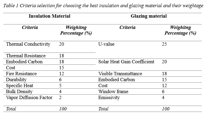 A white sheet of paper with black text AI-generated content may be incorrect.