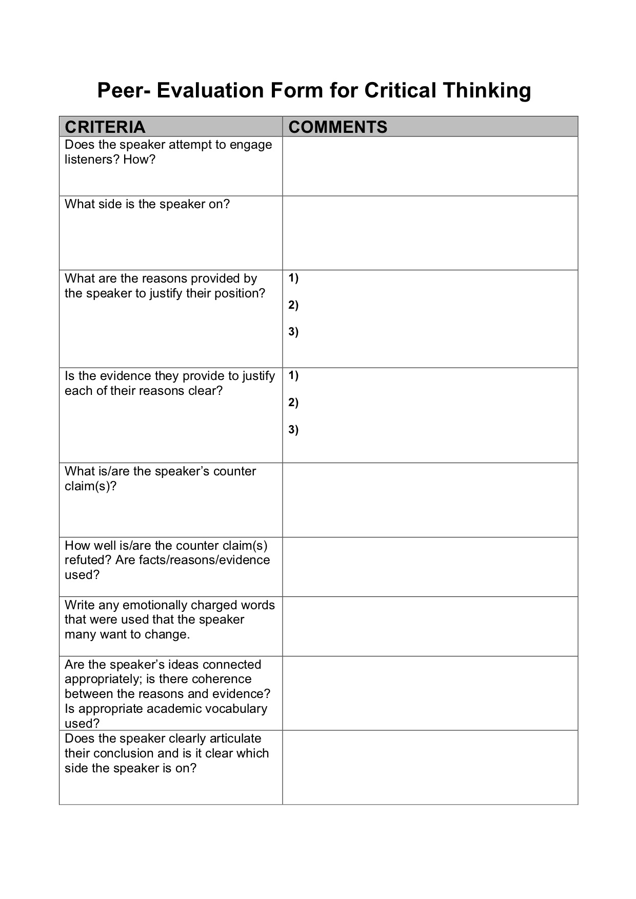 critical thinking performance review feedback